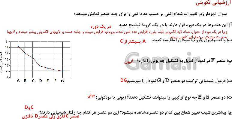 پاورپوینت آموزش فصل اول شیمی یازدهم: قدر هدایای زمینی را بدانیم- پیش نمایش