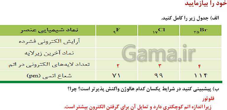 پاورپوینت آموزش فصل اول شیمی یازدهم: قدر هدایای زمینی را بدانیم- پیش نمایش