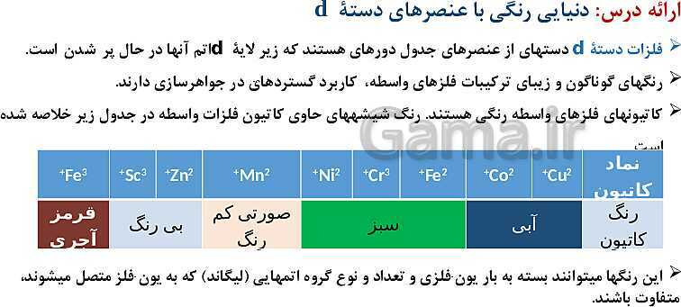 پاورپوینت آموزش فصل اول شیمی یازدهم: قدر هدایای زمینی را بدانیم- پیش نمایش