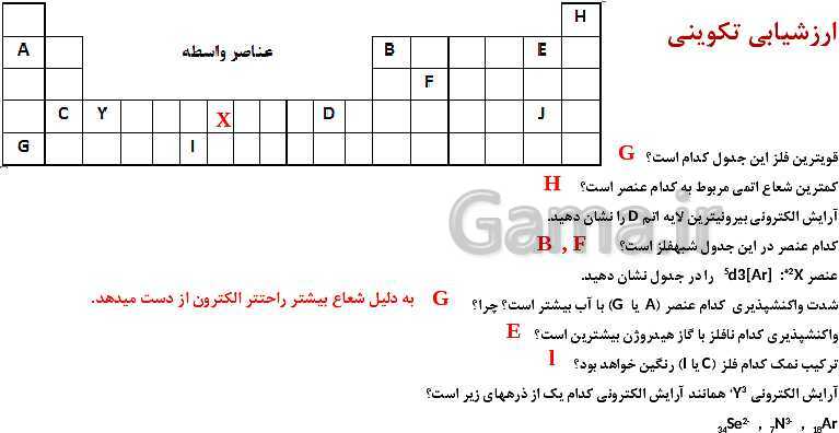 پاورپوینت آموزش فصل اول شیمی یازدهم: قدر هدایای زمینی را بدانیم- پیش نمایش