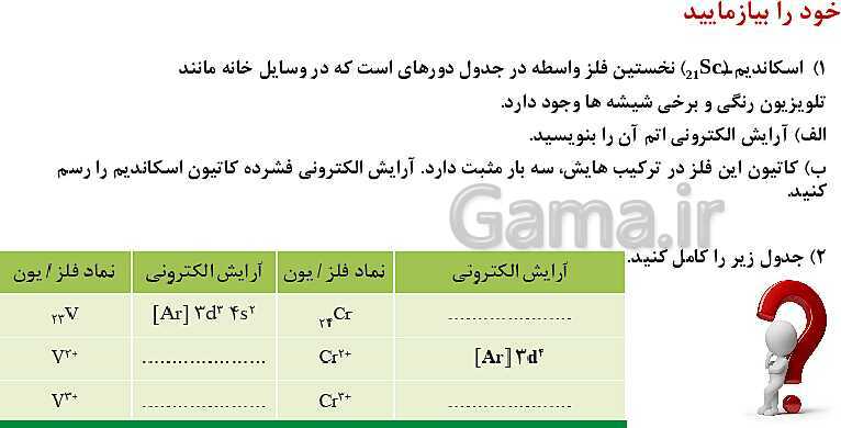 پاورپوینت آموزش فصل اول شیمی یازدهم: قدر هدایای زمینی را بدانیم- پیش نمایش