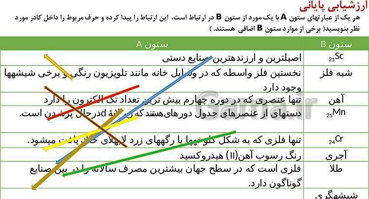 پاورپوینت آموزش فصل اول شیمی یازدهم: قدر هدایای زمینی را بدانیم- پیش نمایش