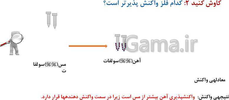 پاورپوینت آموزش فصل اول شیمی یازدهم: قدر هدایای زمینی را بدانیم- پیش نمایش