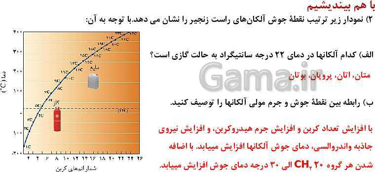 پاورپوینت آموزش فصل اول شیمی یازدهم: قدر هدایای زمینی را بدانیم- پیش نمایش