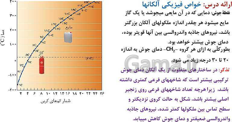 پاورپوینت آموزش فصل اول شیمی یازدهم: قدر هدایای زمینی را بدانیم- پیش نمایش