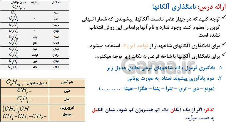 پاورپوینت آموزش فصل اول شیمی یازدهم: قدر هدایای زمینی را بدانیم- پیش نمایش