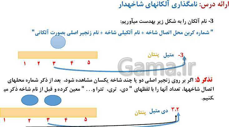 پاورپوینت آموزش فصل اول شیمی یازدهم: قدر هدایای زمینی را بدانیم- پیش نمایش