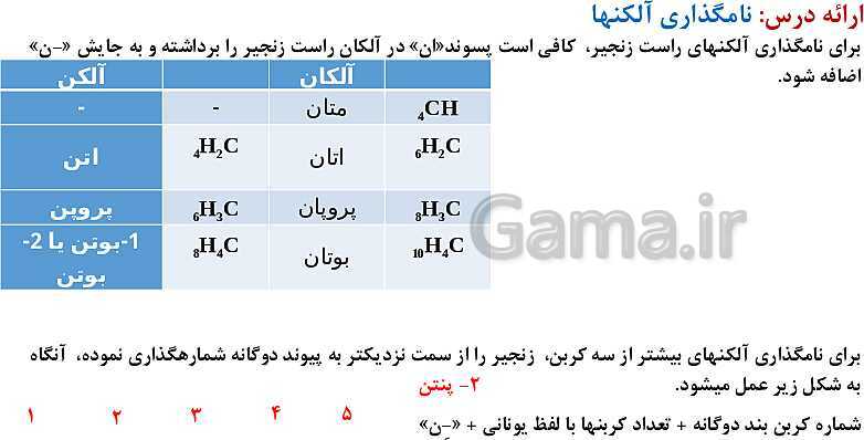 پاورپوینت آموزش فصل اول شیمی یازدهم: قدر هدایای زمینی را بدانیم- پیش نمایش