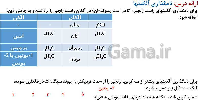 پاورپوینت آموزش فصل اول شیمی یازدهم: قدر هدایای زمینی را بدانیم- پیش نمایش