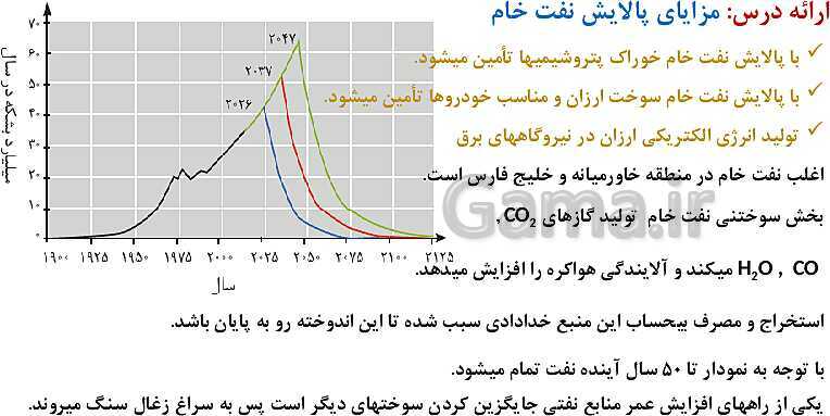 پاورپوینت آموزش فصل اول شیمی یازدهم: قدر هدایای زمینی را بدانیم- پیش نمایش