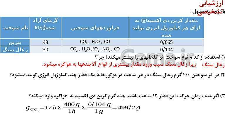 پاورپوینت آموزش فصل اول شیمی یازدهم: قدر هدایای زمینی را بدانیم- پیش نمایش