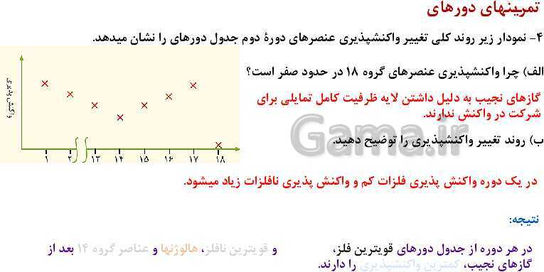 پاورپوینت آموزش فصل اول شیمی یازدهم: قدر هدایای زمینی را بدانیم- پیش نمایش