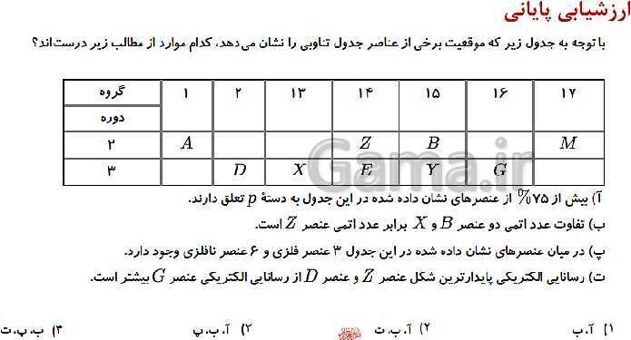 پاورپوینت آموزش فصل اول شیمی یازدهم: قدر هدایای زمینی را بدانیم- پیش نمایش