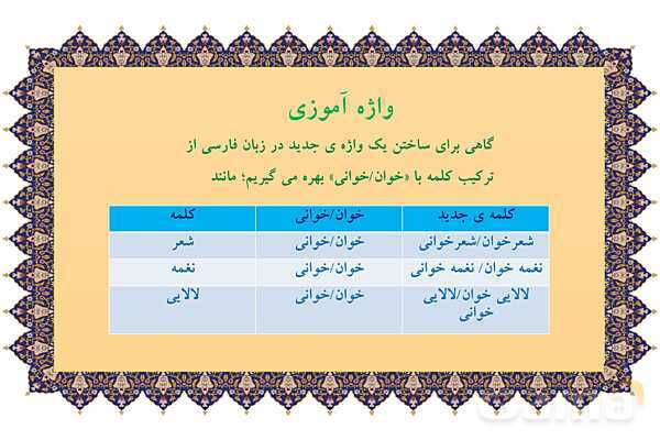 پاورپوینت درس شانزدهم فارسی ششم دبستان | آداب مطالعه- پیش نمایش