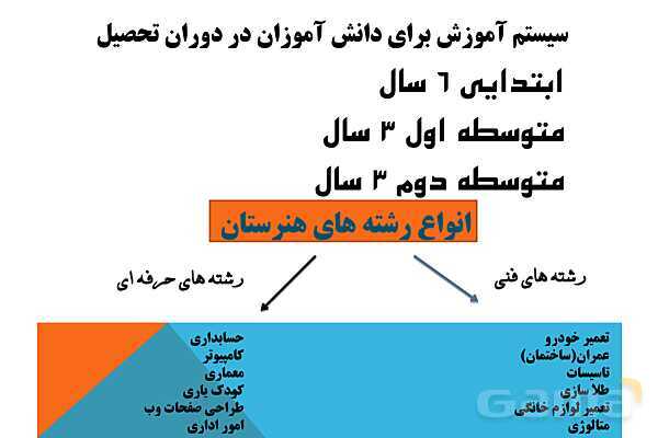 پاورپوینت تدریس فصل اول: بکارگیری مفاهیم حسابداری | مهارت کمک حسابدار پایه دهم رشته حسابداری مالی - پیش نمایش