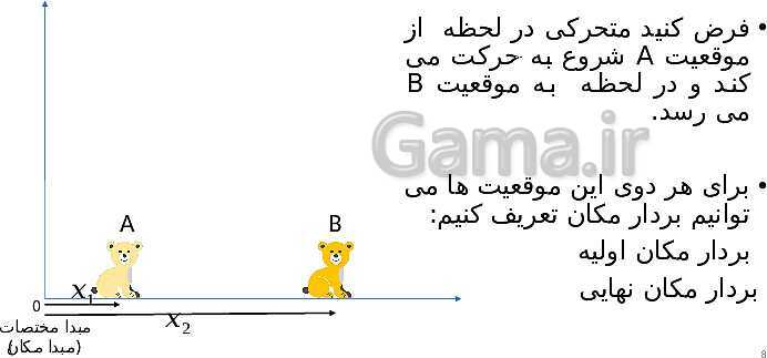 پاورپوینت تدریس فصل 1 فیزیک دوازدهم تجربی | حرکت بر خط راست- پیش نمایش