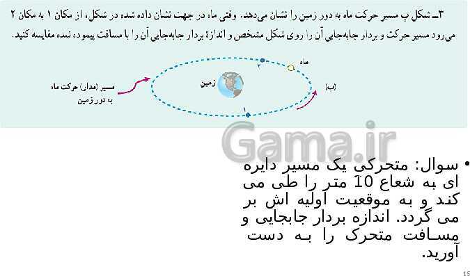 پاورپوینت تدریس فصل 1 فیزیک دوازدهم تجربی | حرکت بر خط راست- پیش نمایش