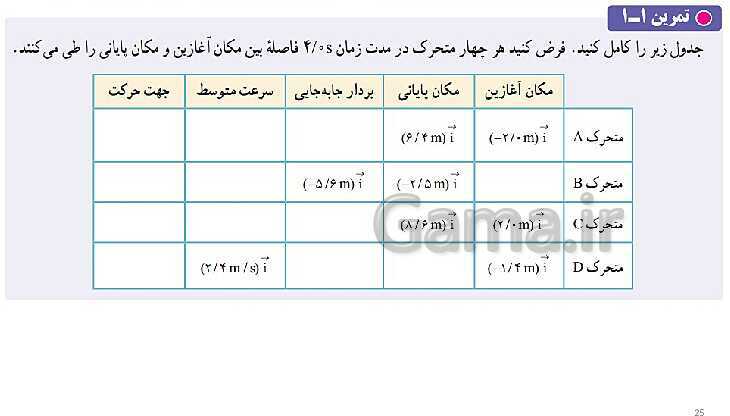 پاورپوینت تدریس فصل 1 فیزیک دوازدهم تجربی | حرکت بر خط راست- پیش نمایش