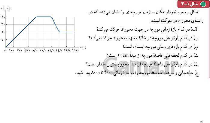 پاورپوینت تدریس فصل 1 فیزیک دوازدهم تجربی | حرکت بر خط راست- پیش نمایش