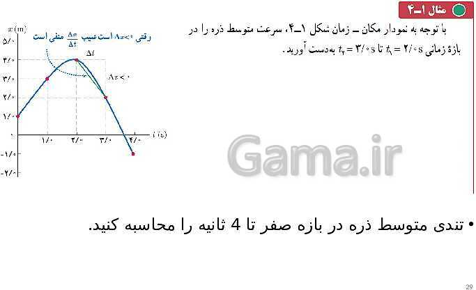 پاورپوینت تدریس فصل 1 فیزیک دوازدهم تجربی | حرکت بر خط راست- پیش نمایش