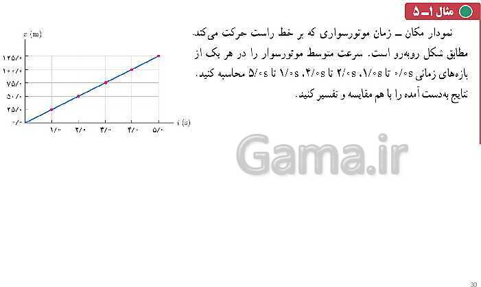 پاورپوینت تدریس فصل 1 فیزیک دوازدهم تجربی | حرکت بر خط راست- پیش نمایش