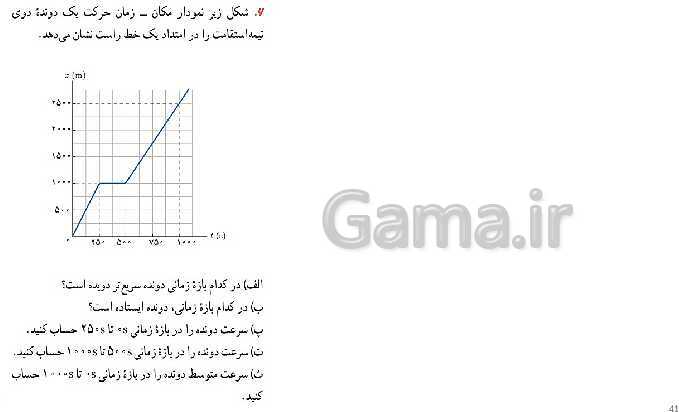 پاورپوینت تدریس فصل 1 فیزیک دوازدهم تجربی | حرکت بر خط راست- پیش نمایش