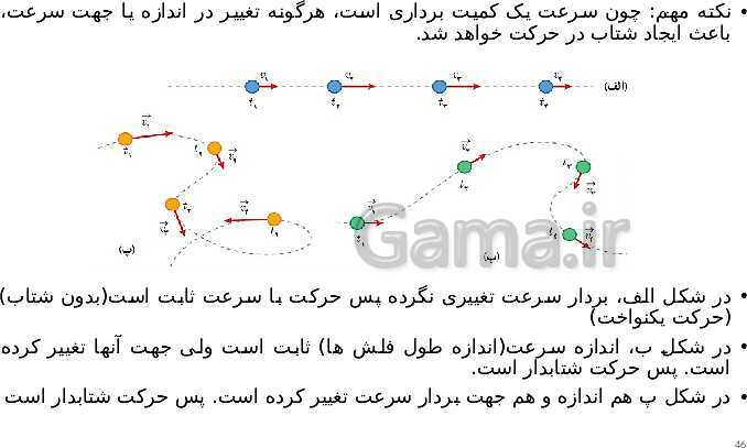 پاورپوینت تدریس فصل 1 فیزیک دوازدهم تجربی | حرکت بر خط راست- پیش نمایش