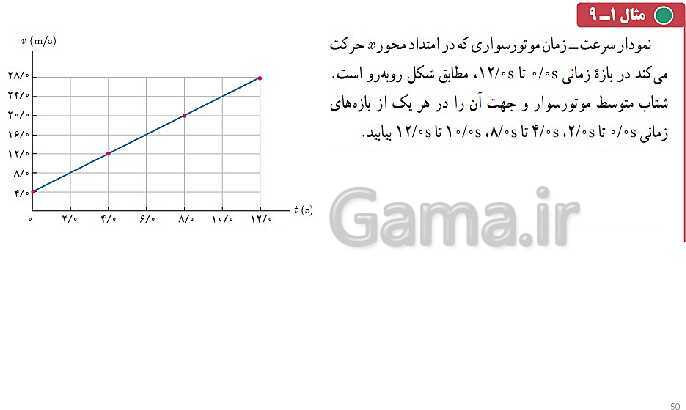 پاورپوینت تدریس فصل 1 فیزیک دوازدهم تجربی | حرکت بر خط راست- پیش نمایش