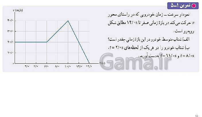 پاورپوینت تدریس فصل 1 فیزیک دوازدهم تجربی | حرکت بر خط راست- پیش نمایش