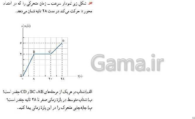 پاورپوینت تدریس فصل 1 فیزیک دوازدهم تجربی | حرکت بر خط راست- پیش نمایش