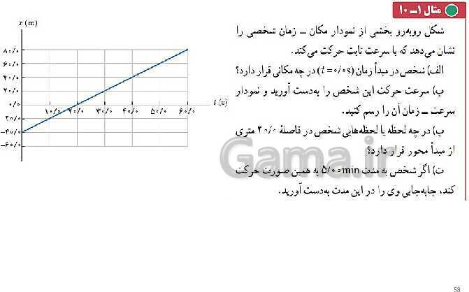 پاورپوینت تدریس فصل 1 فیزیک دوازدهم تجربی | حرکت بر خط راست- پیش نمایش