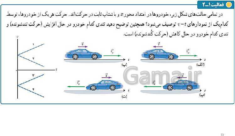 پاورپوینت تدریس فصل 1 فیزیک دوازدهم تجربی | حرکت بر خط راست- پیش نمایش