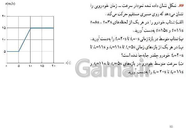 پاورپوینت تدریس فصل 1 فیزیک دوازدهم تجربی | حرکت بر خط راست- پیش نمایش