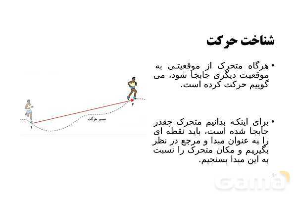 پاورپوینت تدریس فصل 1 فیزیک دوازدهم تجربی | حرکت بر خط راست- پیش نمایش