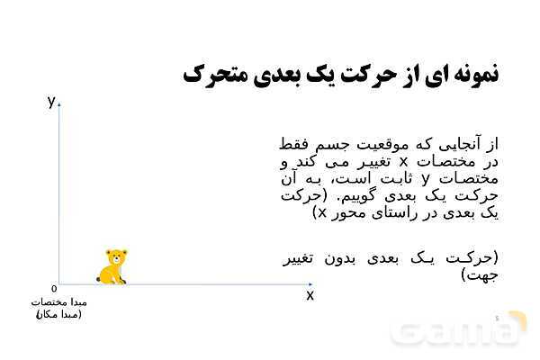 پاورپوینت تدریس فصل 1 فیزیک دوازدهم تجربی | حرکت بر خط راست- پیش نمایش