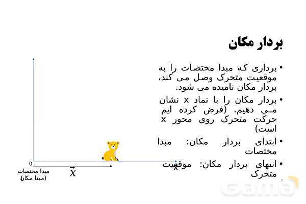 پاورپوینت تدریس فصل 1 فیزیک دوازدهم تجربی | حرکت بر خط راست- پیش نمایش