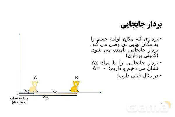 پاورپوینت تدریس فصل 1 فیزیک دوازدهم تجربی | حرکت بر خط راست- پیش نمایش