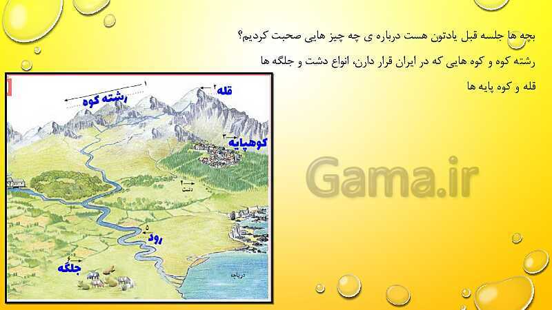 پاورپوینت درس 16: آب و هوا | مطالعات اجتماعی پایه چهارم ابتدائی- پیش نمایش