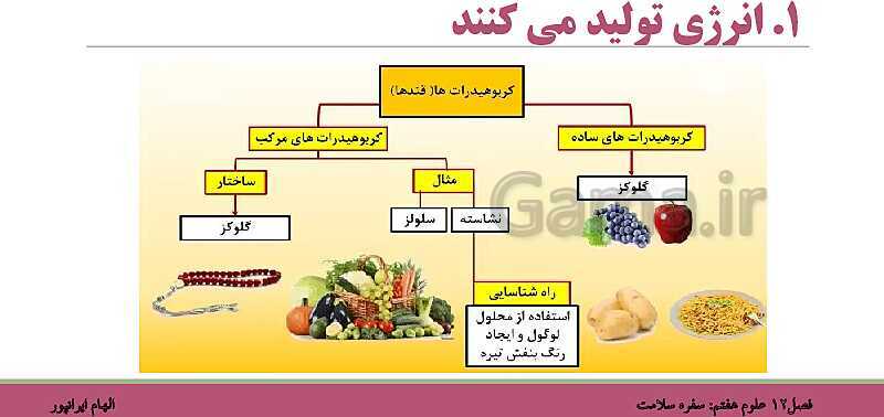 پاورپوینت تدریس فصل 12 علوم هفتم: سفره سلامت- پیش نمایش