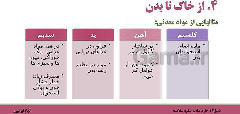 پاورپوینت تدریس فصل 12 علوم هفتم: سفره سلامت- پیش نمایش