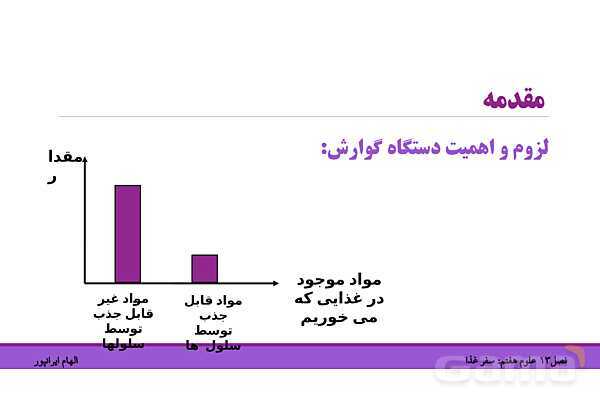 پاورپوینت تدریس فصل 13 علوم هفتم: سفر غذا- پیش نمایش
