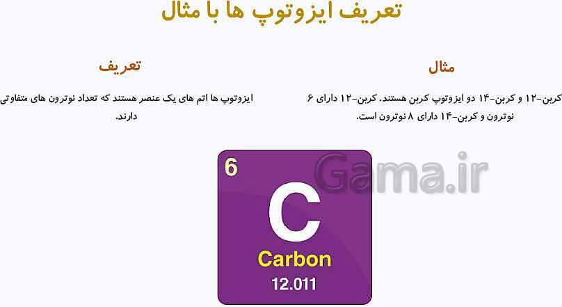 پاورپوینت ایزوتوپ ها و جرم اتمی میانگین- پیش نمایش