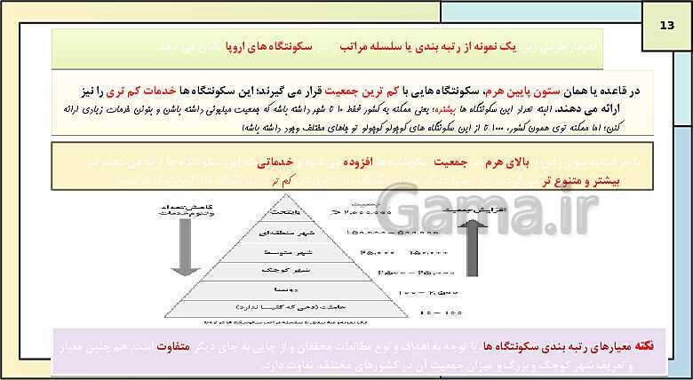 پاورپوینت تدریس درس اول: شهرها و روستاها | جغرافیا 3 دوازدهم انسانی- پیش نمایش