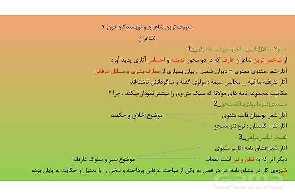 پاورپوینت درس 1: تاریخ ادبیات در قرنهای هفتم، هشتم و نهم | علوم و فنون ادبی 2 یازدهم- پیش نمایش
