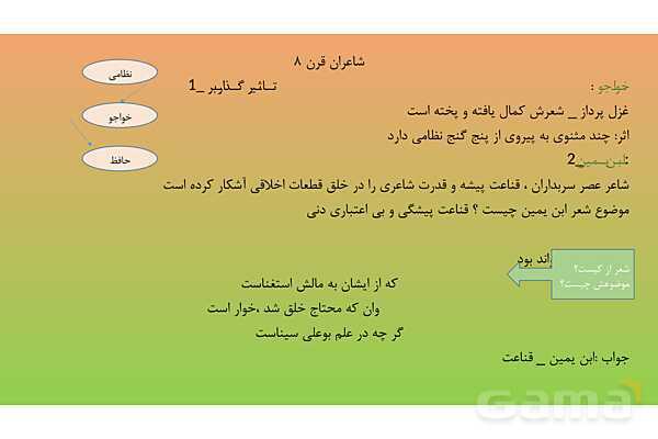پاورپوینت درس 1: تاریخ ادبیات در قرنهای هفتم، هشتم و نهم | علوم و فنون ادبی 2 یازدهم- پیش نمایش