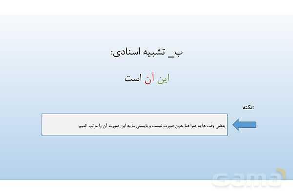 پاورپوینت درس 3: تشبیه | علوم و فنون ادبی 2 یازدهم- پیش نمایش