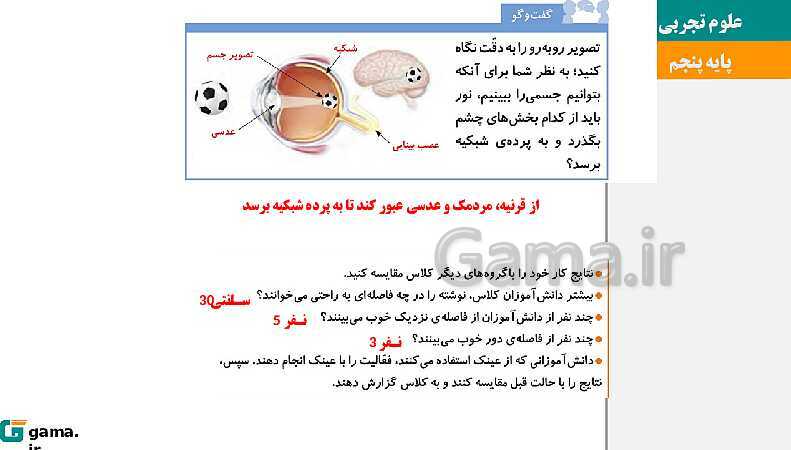 پاورپوینت آموزش و حل فعالیت‌های کتاب علوم تجربی پنجم | درس 6 چه خبر (بینایی و شنوایی)- پیش نمایش