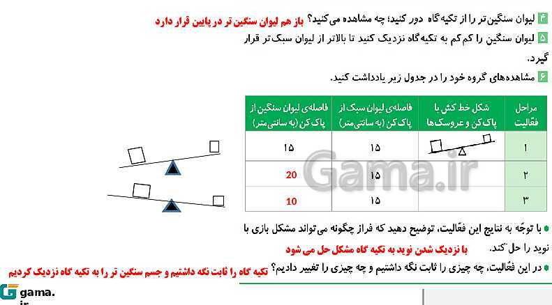 پاورپوینت آموزش و حل فعالیت‌های کتاب علوم تجربی پنجم | درس 8: اهرم ها- پیش نمایش