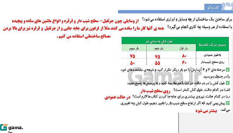 پاورپوینت آموزش و حل فعالیت‌های کتاب علوم تجربی پنجم | درس 9 سطح شیب دار، پیچ، قرقره و چرخ و محور- پیش نمایش