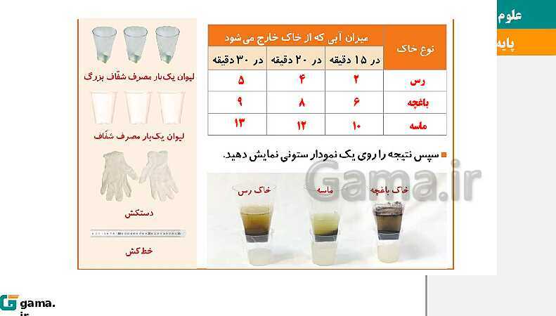 پاورپوینت آموزش و حل فعالیت‌های کتاب علوم تجربی پنجم | درس 10 خاک با ارزش- پیش نمایش